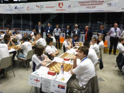 CZECH OPEN 2019 - mezinárodní festival šachu a her